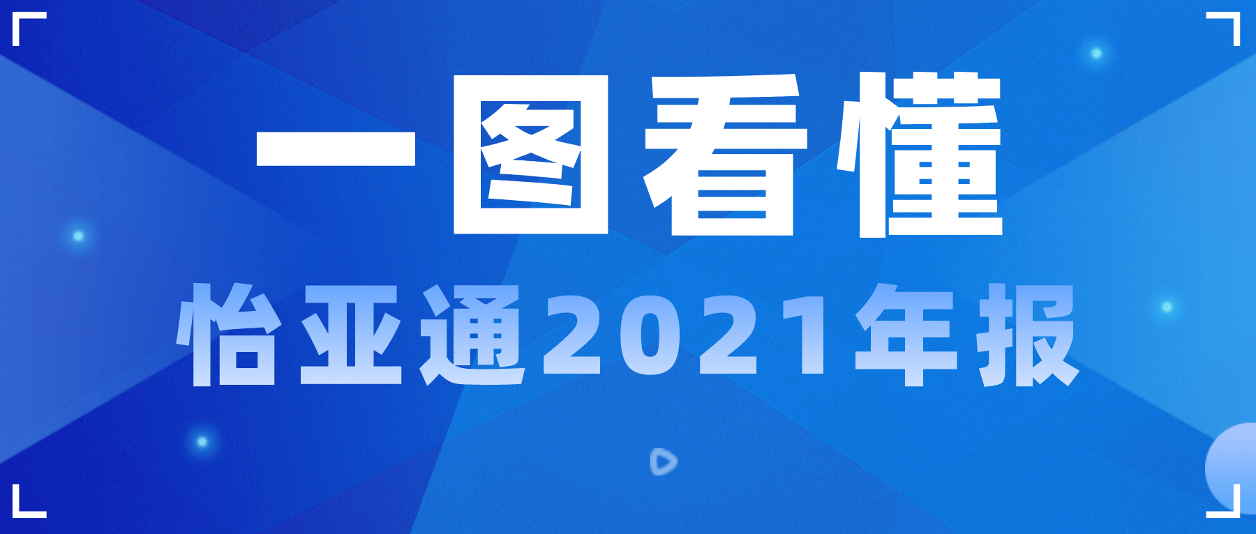 一图看懂pa视讯2021年报