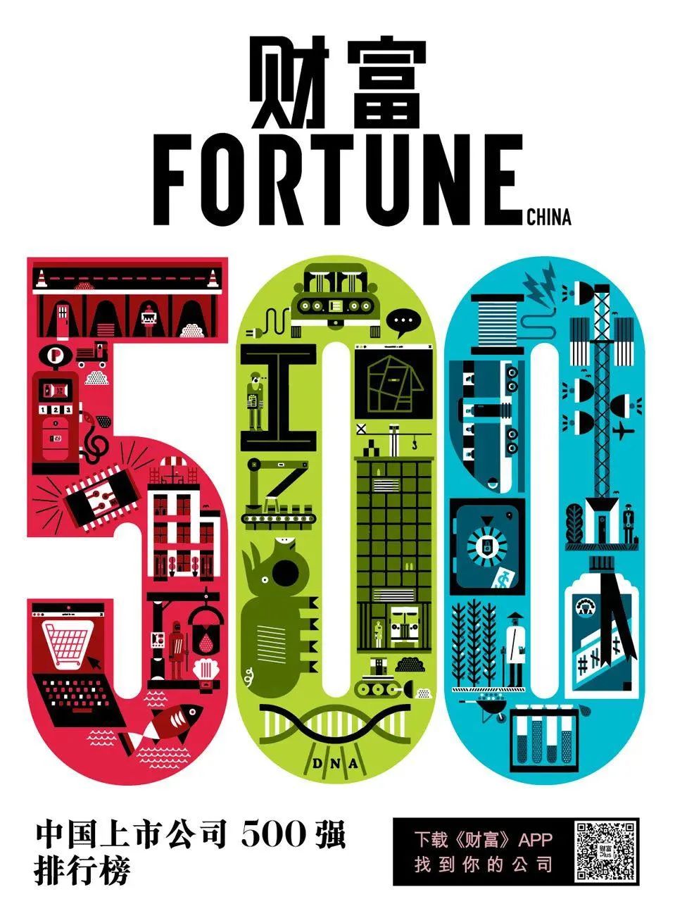 pa视讯入围《财富》中国上市公司500强榜单，位列158位